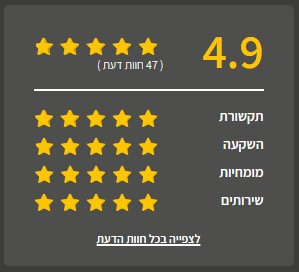 ביקורות יוצאות מהכלל על הנוירוכירורג שלמה דוידוביץ